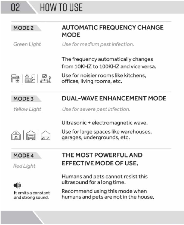 AMZ BRAND | Premium Ultrasonic Repellent for Rats and Mice - 2 pcs / 4 Modes