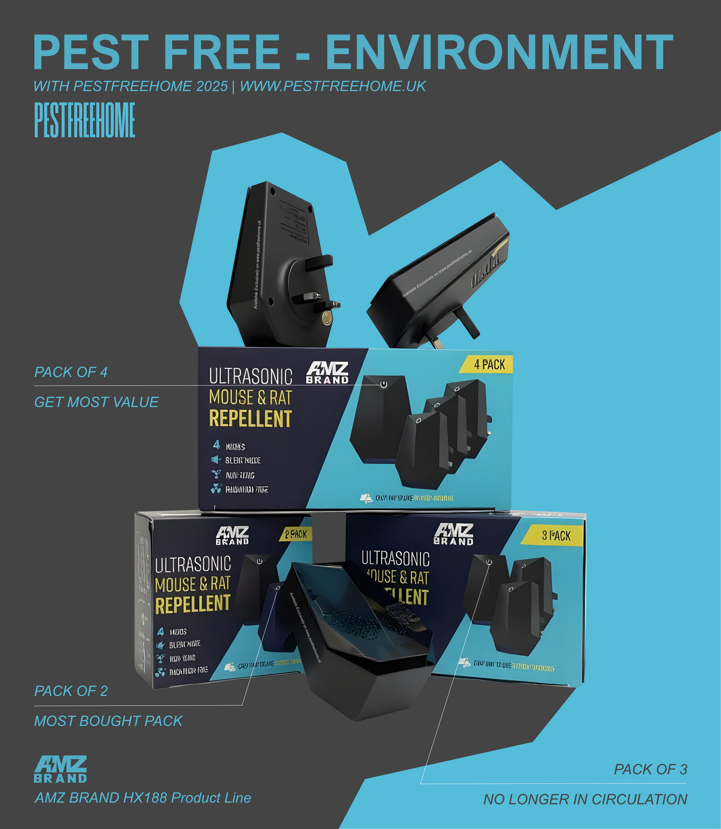AMZ BRAND | Premium Ultrasonic Repellent for Rats and Mice - 4 pcs / 4 Modes