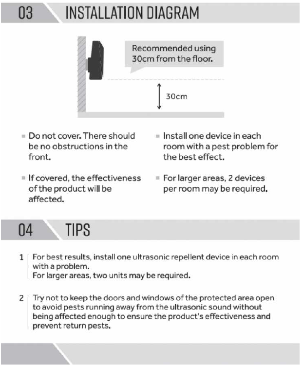 AMZ BRAND | Premium Ultrasonic Repellent for Rats and Mice - 2 pcs / 4 Modes