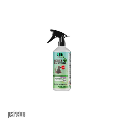 Rat and Rodent Repellent Spray for Indoor Use - Peppermint Scent